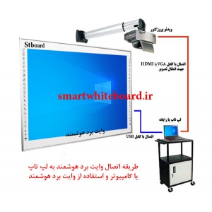 وایت برد هوشمند سرامیکی نیمه مات، وایت برد هوشمند ضد خط و خش، وایت برد ماژیک، وایت برد لمسی، وایت برد تعاملی، تخته هوشمند، وایت برد مادون قرمز، خرید وایت برد هوشمند، فروش وایت برد هوشمند، تولید وایت برد هوشمند، وایت برد هوشمند معمولی، وایت برد هوشمند ارزا
