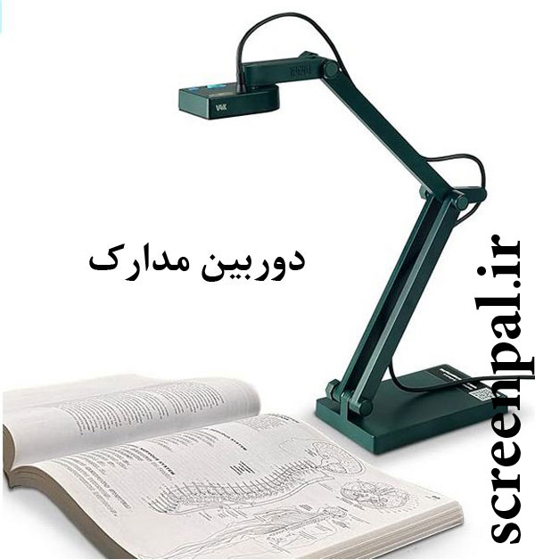 تاریخچه پروژکتور و صفحه نمایش، اولین پروژکتور، اولین صفحه نمایش، اولین پرده پروژکتور، تصاویر سوراخ سوراخ، فانوس جادویی، پروژکتورهای مات، پروژکتور اسلاید، دوربین مدارک