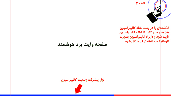 کالیبره کردن وایت برد هوشمند